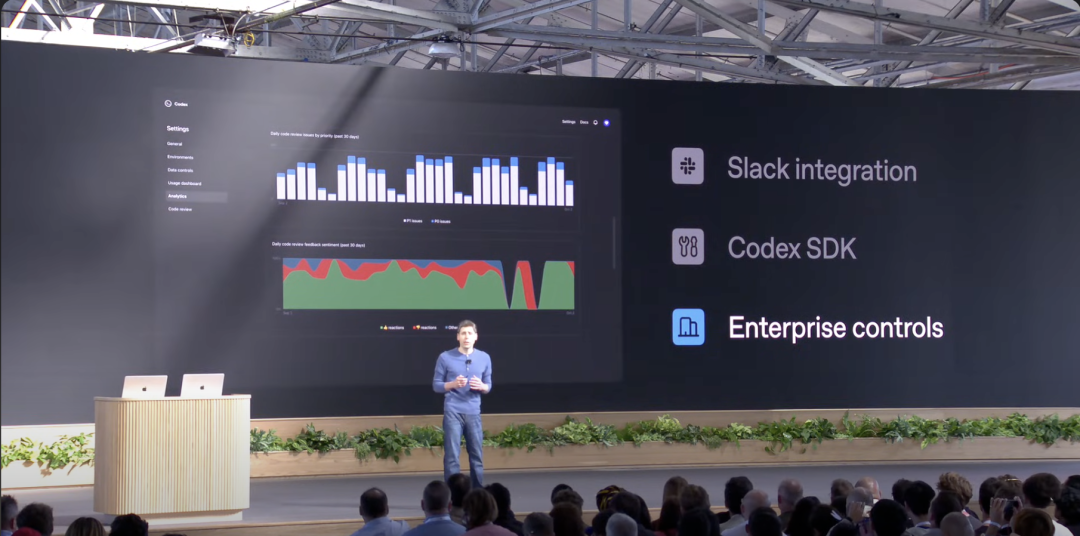 OpenAI 宣布 AI 编程助手 Codex 正式 GA