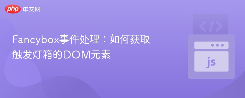 Fancybox事件处理：如何获取触发灯箱的DOM元素
