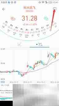 股单安卓版自选股操作指南