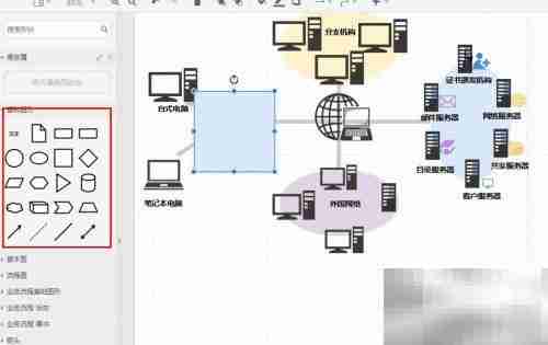 网络组建流程图模板