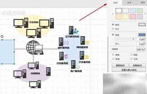网络组建流程图模板