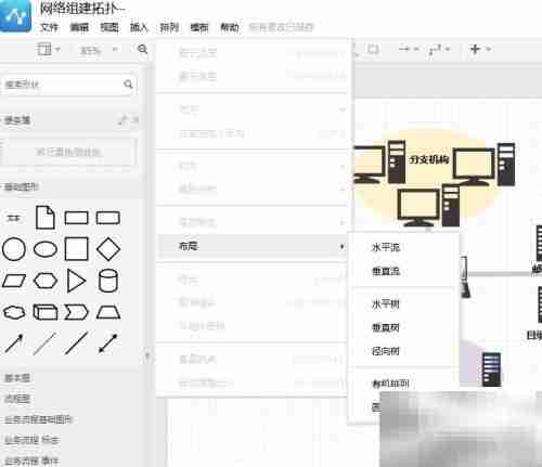 网络组建流程图模板