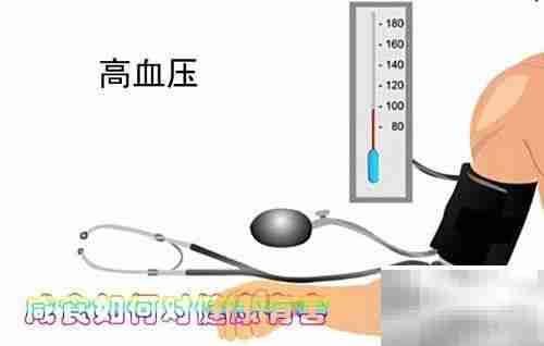 咸食过量危害健康