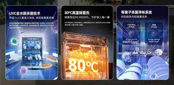 零菌时代来临  海信零菌洗碗机大薄荷系列轻松突破传统洗碗机边界