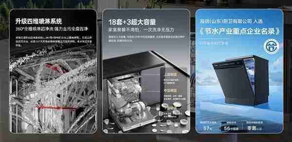 零菌时代来临  海信零菌洗碗机大薄荷系列轻松突破传统洗碗机边界