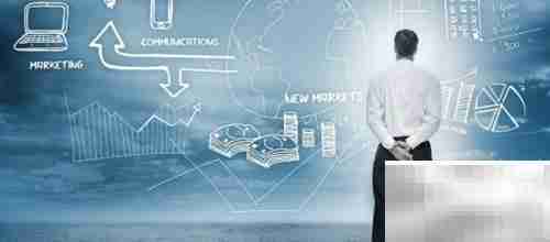 产品策划写作指南