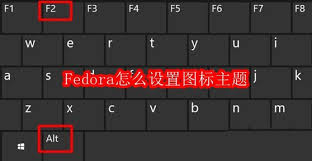Fedora图标主题设置方法详解