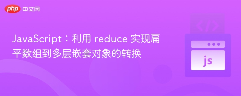 JavaScript:利用 reduce 实现扁平数组到多层嵌套对象的转换