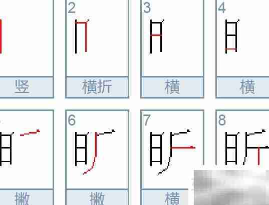 昕字五行属性解析