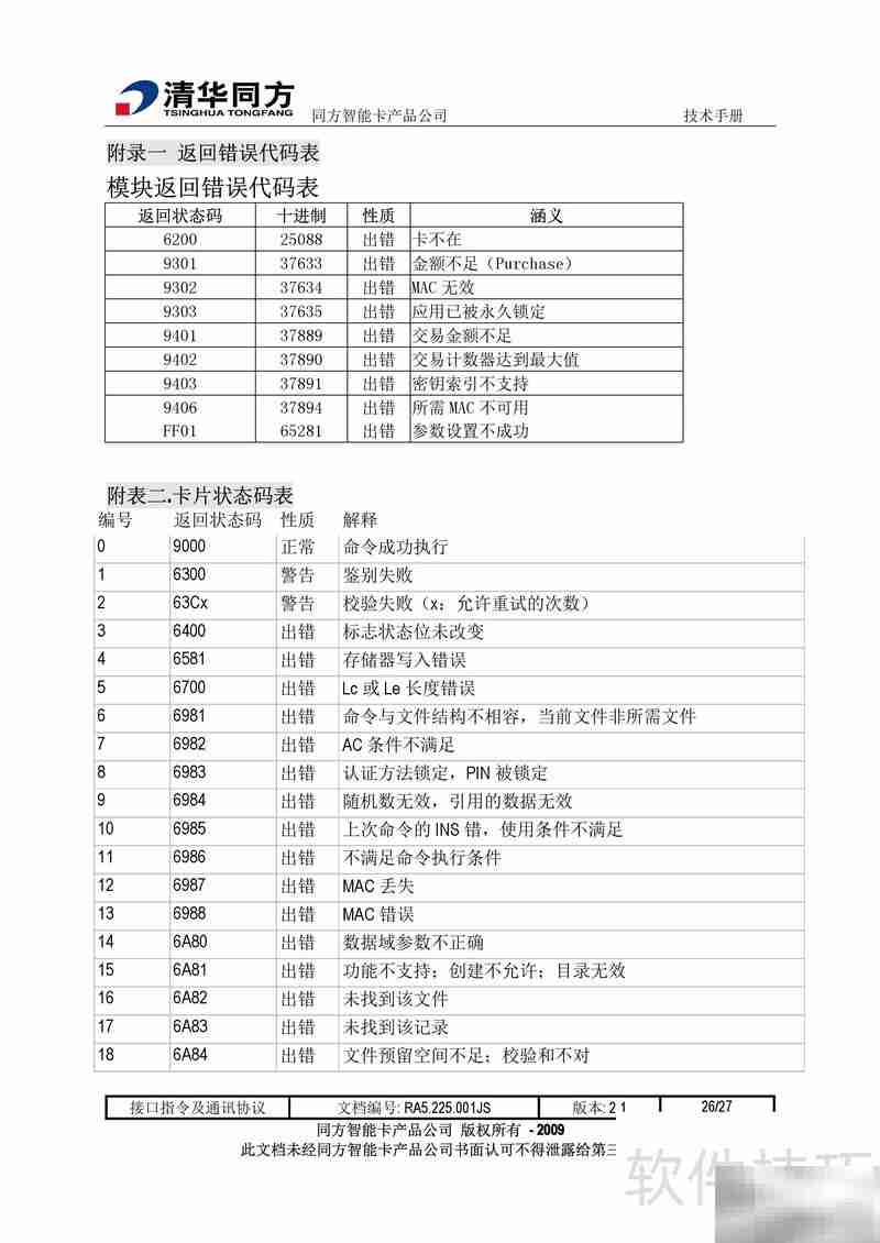 TF-RF102xT开发指南