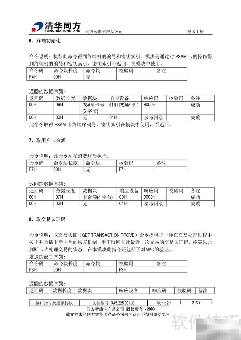 TF-RF102xT开发教程全解析