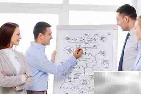 装潢公司创业策划指南