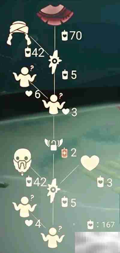 光遇3.10疑惑先祖兑换图