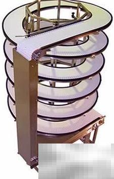 螺旋输送机进料方式详解