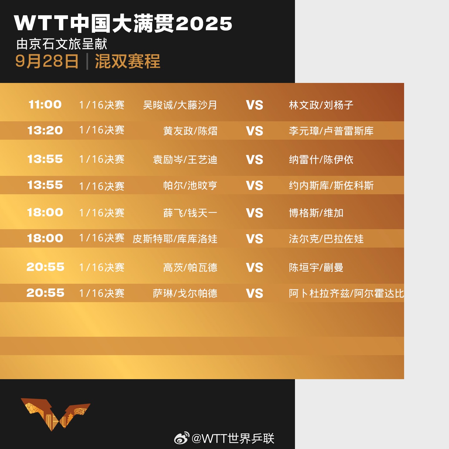 孙颖莎王楚钦出战大满贯，直播指南抢先看