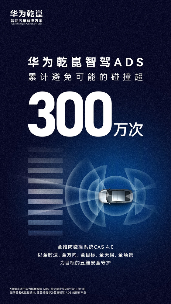 华为乾崑智驾避300万次碰撞，安全性能惊人