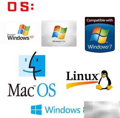 WindowsAPI入门教程详解