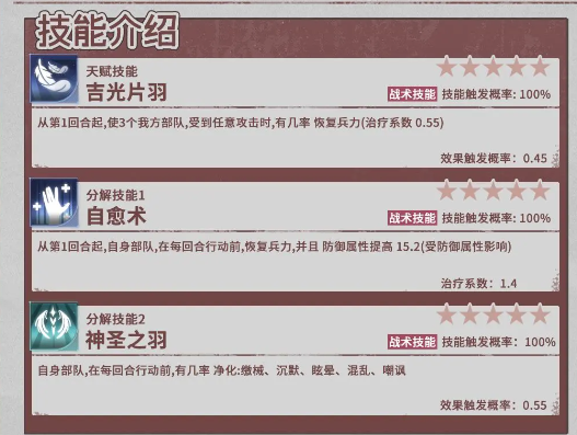 《异世界的城主大人》拉法叶特典技能及阵容搭配推荐