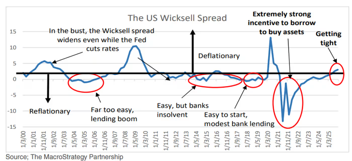 全球AI投资爆泡沫，规模超互联网17倍
