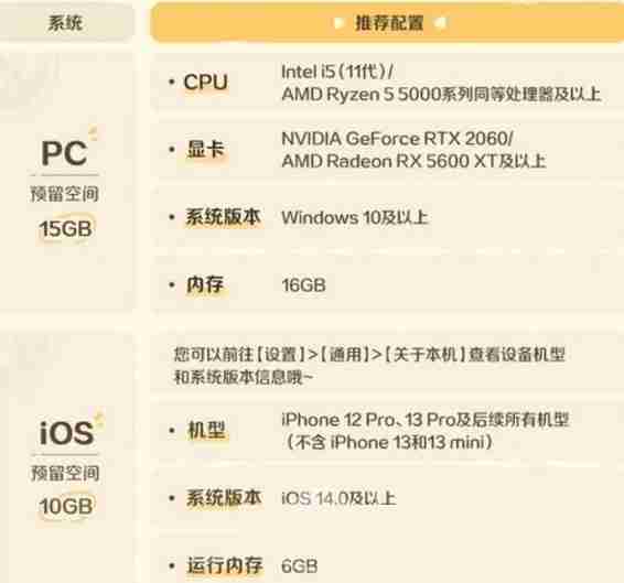 《崩坏:因缘精灵》配置需求一览