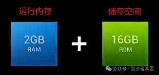 iPhone不加大内存背后原因揭秘