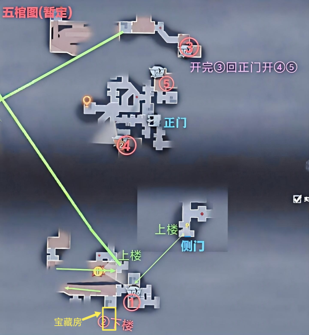 超自然行动组古蜀遗迹极限上楼攻略