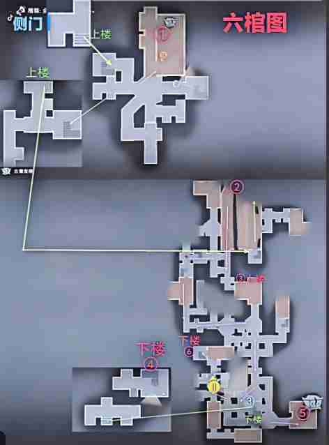 超自然行动组古蜀遗迹极限上楼攻略