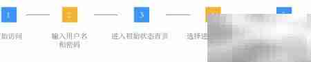 建行e信通开通方法