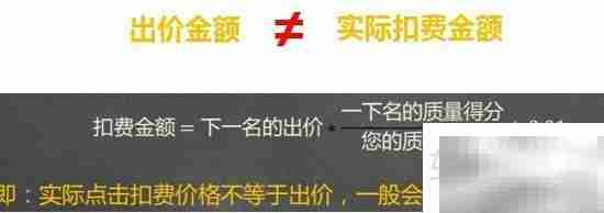 QQ推广计费方式详解