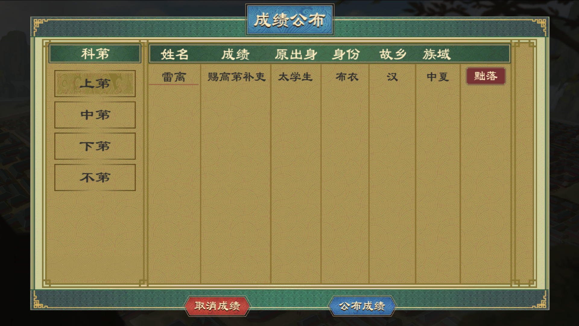 《大周列国志》官职系统全解析