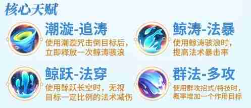 《梦想世界：长风问剑录》道法怒涛流玩法介绍