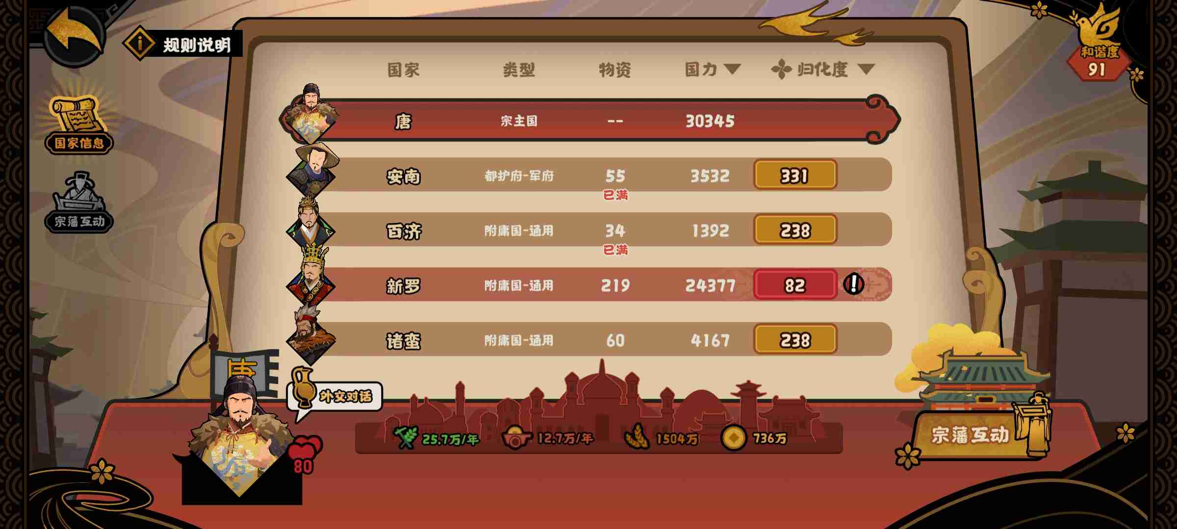 《无悔华夏》自是一家势力结局攻略