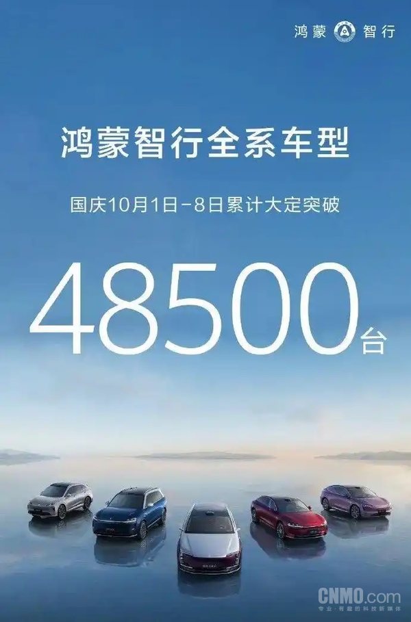 鸿蒙智行第40周销量数据曝光 全新问界M7达1800辆