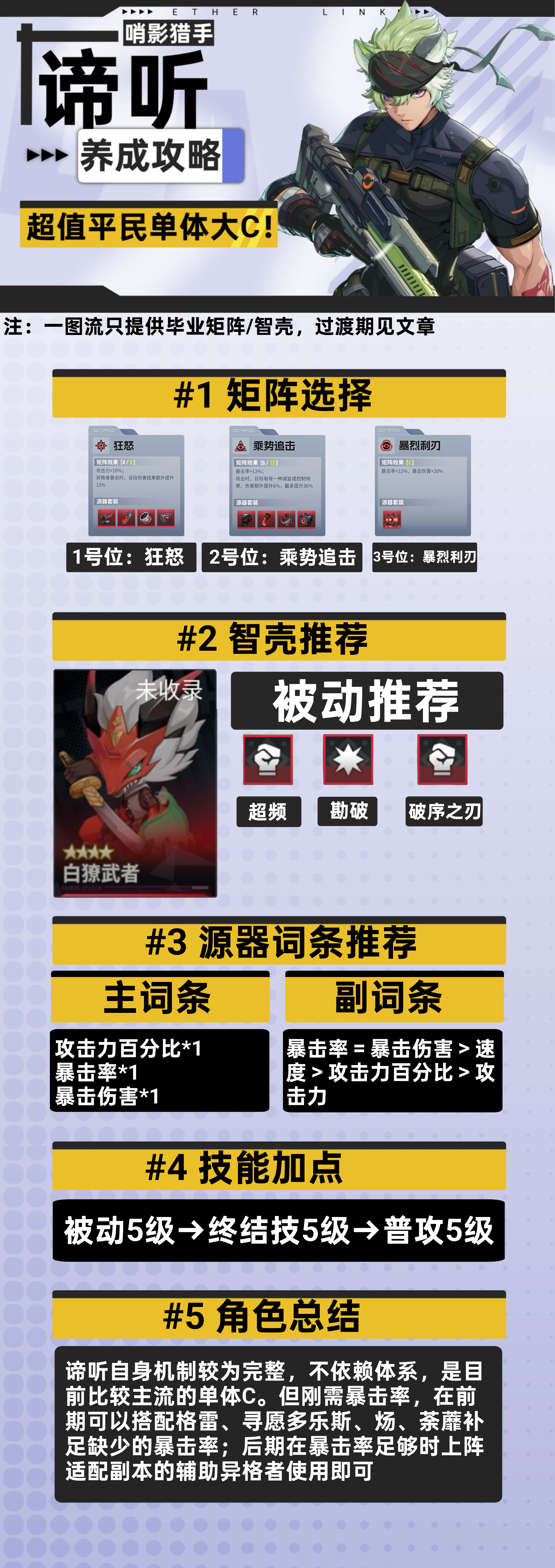 《伊瑟》谛听PVE养成全攻略图解