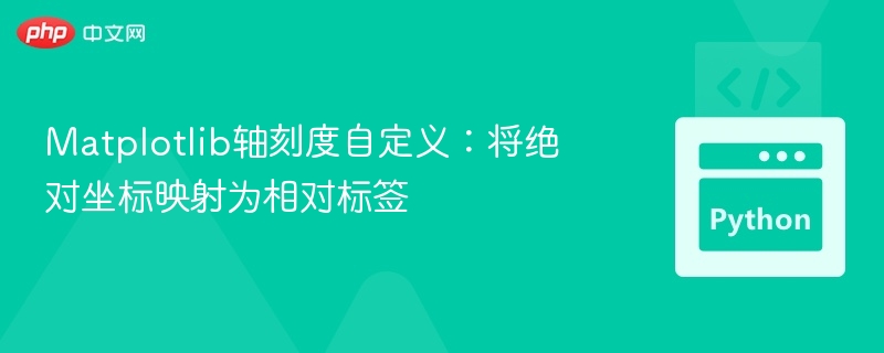 Matplotlib轴刻度自定义：坐标转标签技巧