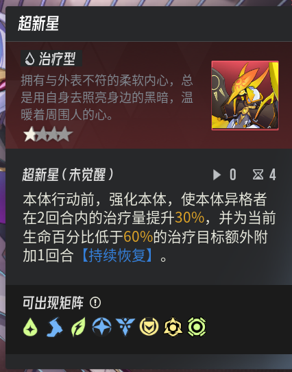 《伊瑟》奥洛拉攻略