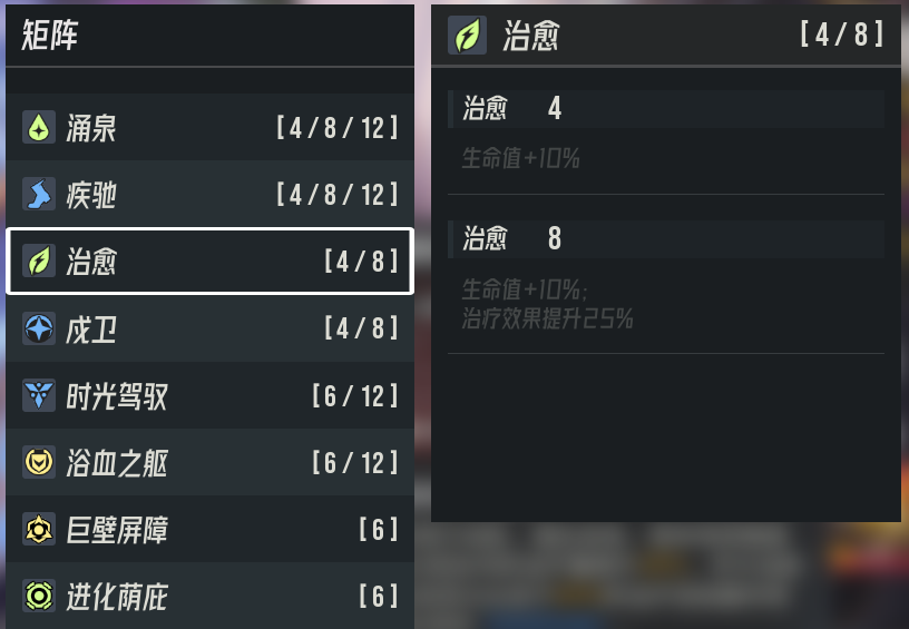 《伊瑟》奥洛拉攻略