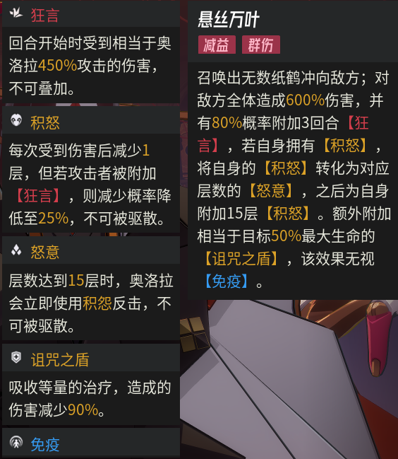 《伊瑟》奥洛拉完整攻略详解