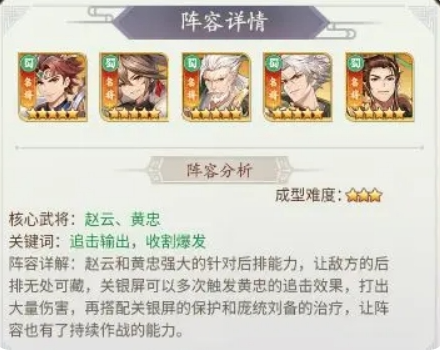 武将无双蜀汉阵容搭配推荐