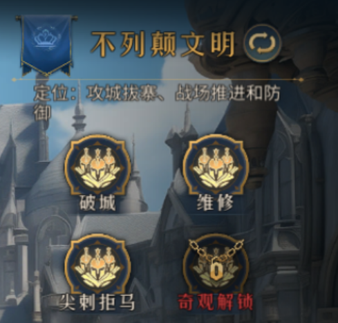 《帝国：权杖与文明》技能介绍