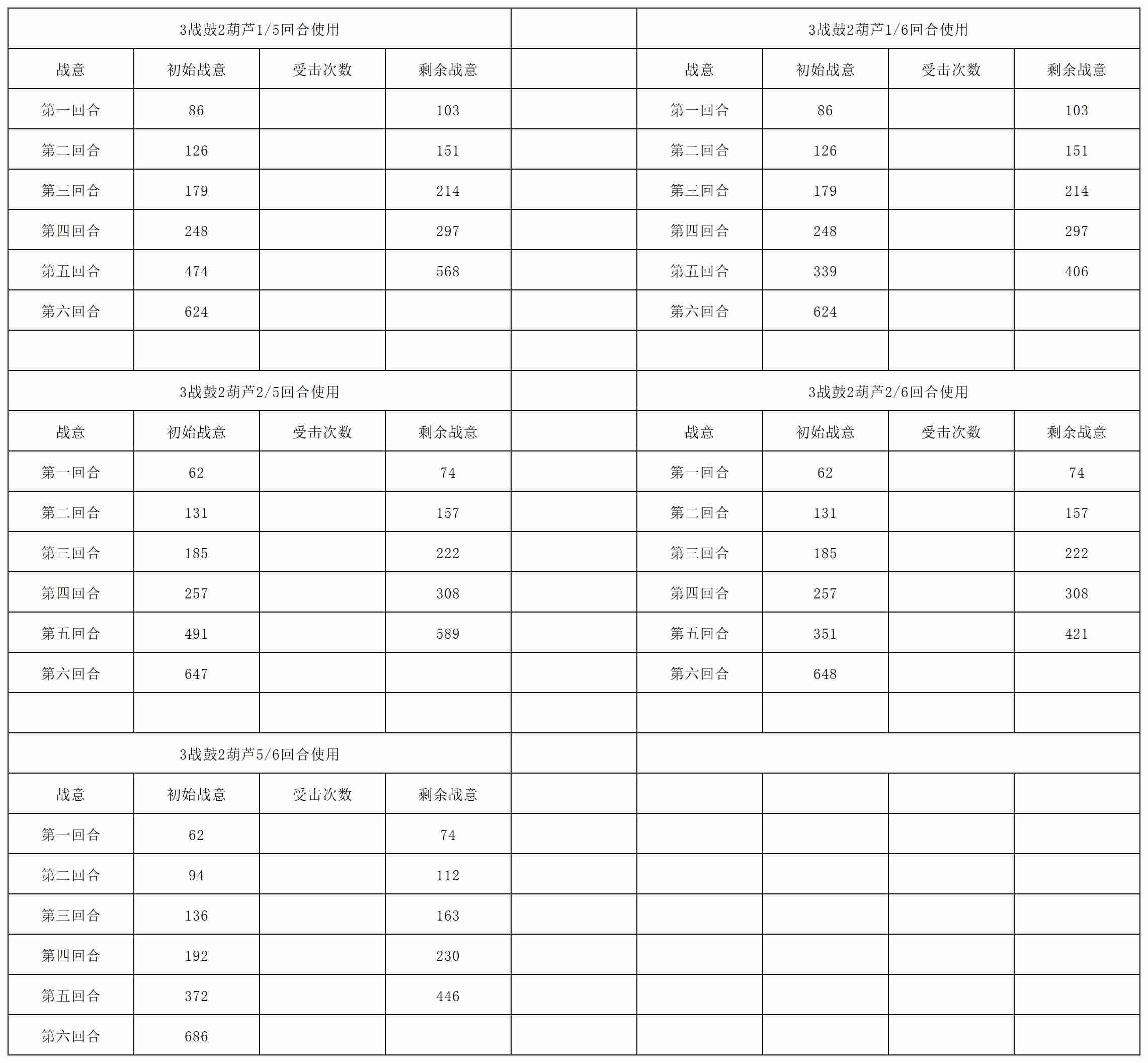 《长生：天机降世》九幽试炼之青鹿怪行动模式及阵容推荐