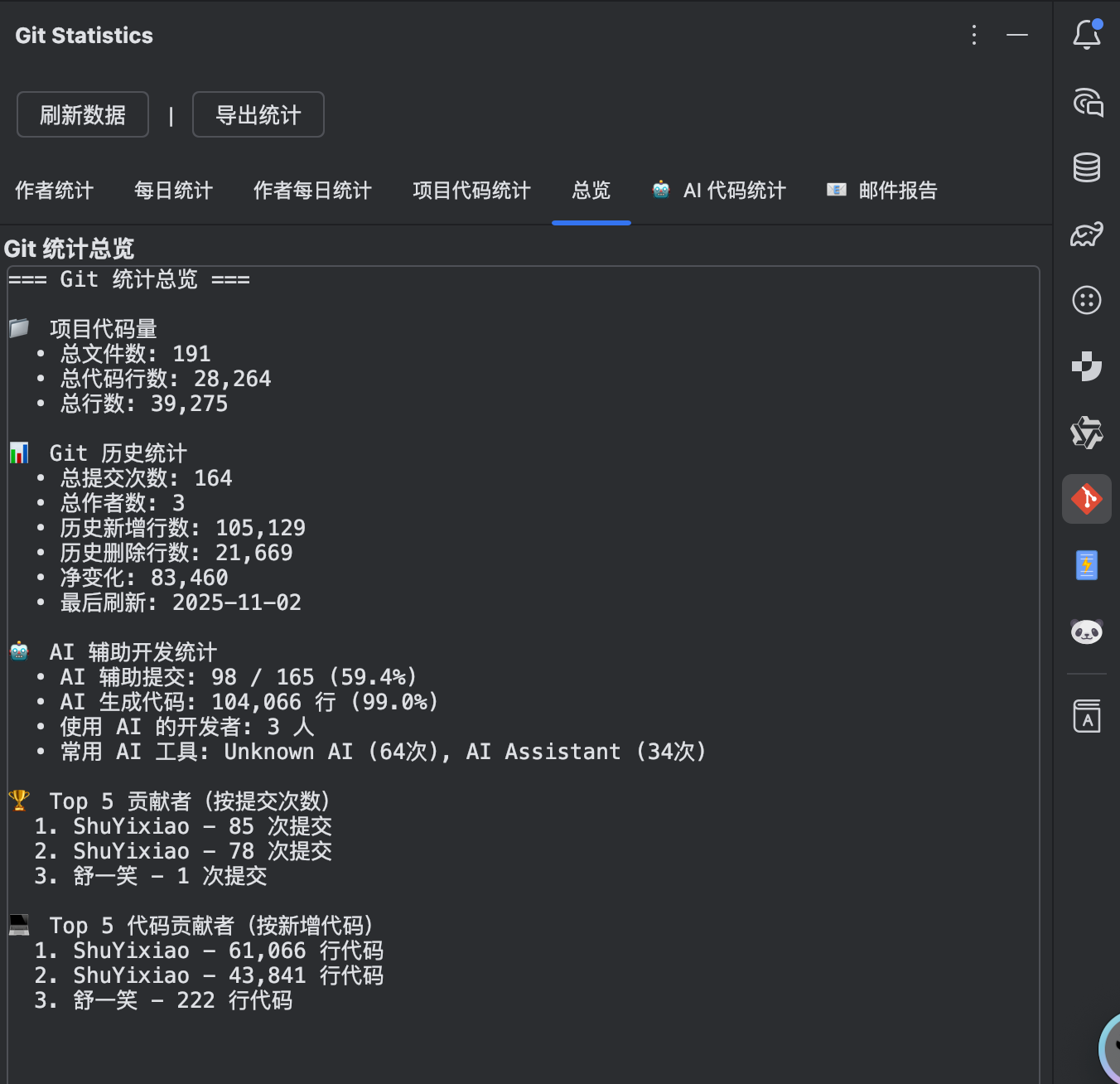用数据照亮成长之路:PandaCoder Git 统计工具窗口