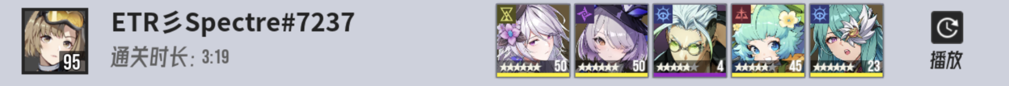 《伊瑟》炼狱奥洛拉副本攻略