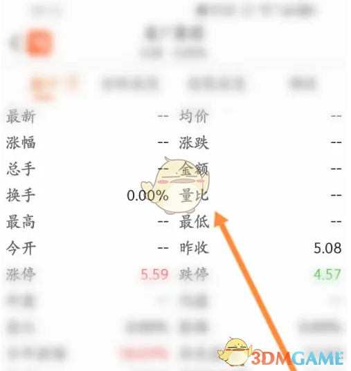 《东方财富》查看量比方法