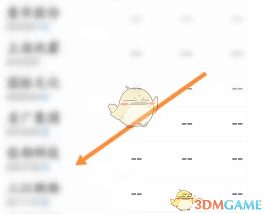 东方财富查看量怎么查？