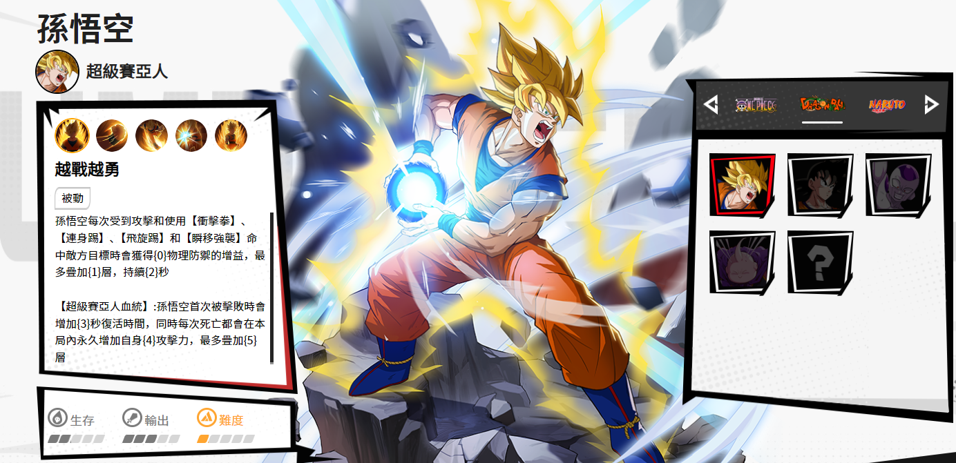 《漫画群星》孙悟空角色全解析