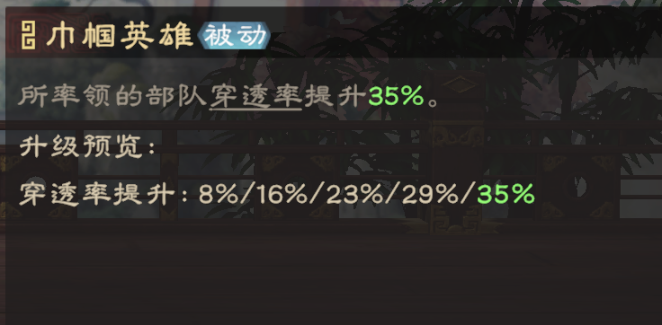 《偃武》孙尚香技能详情