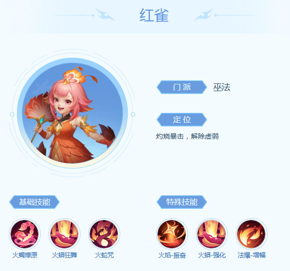 《梦想世界》红雀技能详解与玩法推荐