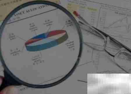 可行性研究的五大阶段