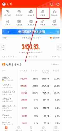 灯塔专业版app演员票房查看方法